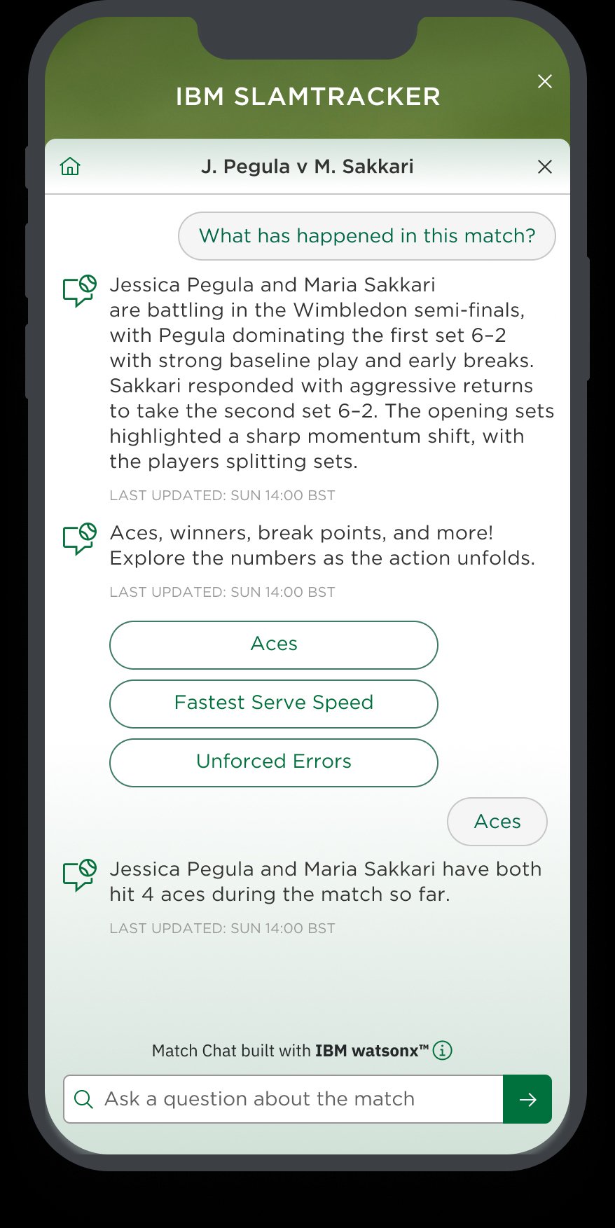El All England Lawn Tennis Club e IBM comienzan nuevas funciones de IA para la interacción en tiempo real con los fanáticos de Wimbledon

 – Reporte Tico