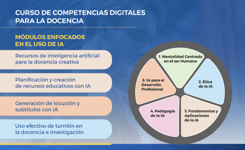 Los maestros de UCR van a clases en el campo de IA y ciberseguridad

 – Reporte Tico