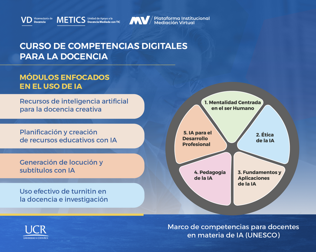 Los maestros de UCR van a clases en el campo de IA y ciberseguridad

 – Reporte Tico