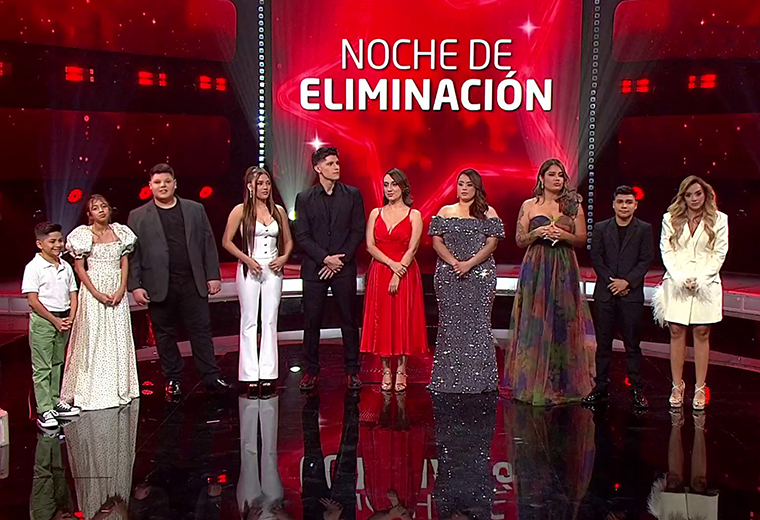 Este domingo hay eliminación de adultos: ¡vote por su estrella favorita de Nue!

 – Reporte Tico