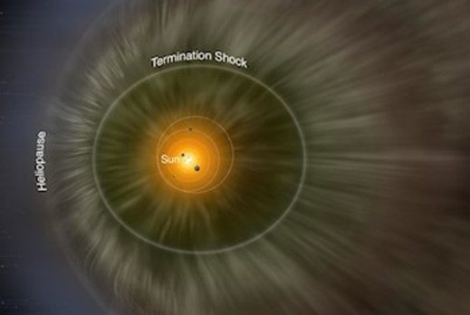 Las sondas Voyager revelan temperaturas extremas en el borde del sistema solar

 – Reporte Tico