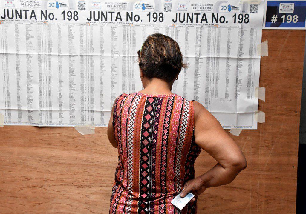 Oij descubrió candidatos con una historia en una estructura criminal: observador CR

 – Reporte Tico