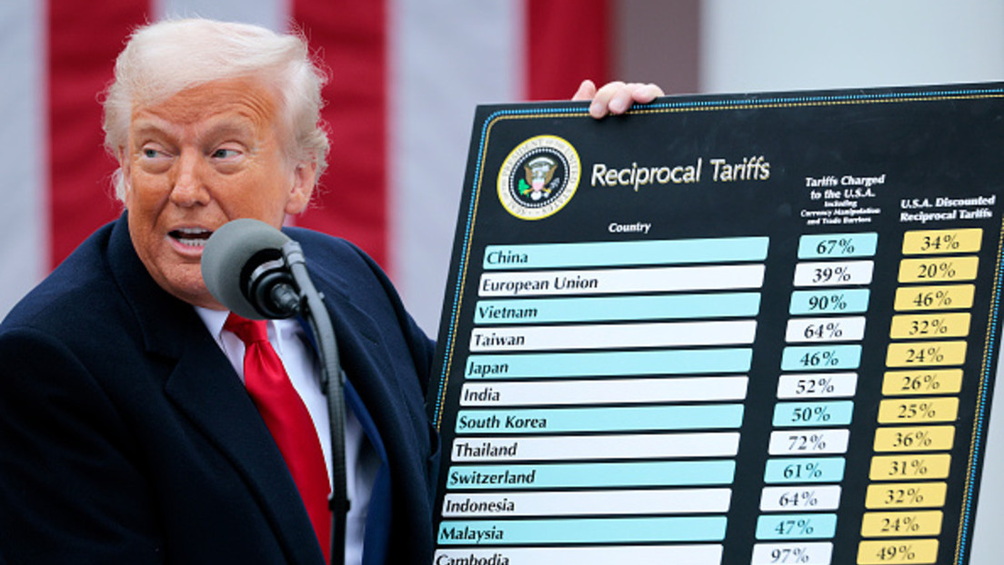 El tribunal declara la mayoría de las tarifas globales de Trump ilegales y responde

 – Reporte Tico