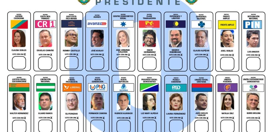 Elecciones 2026 Candidatos públicos Costa Rica Balling

 – Reporte Tico