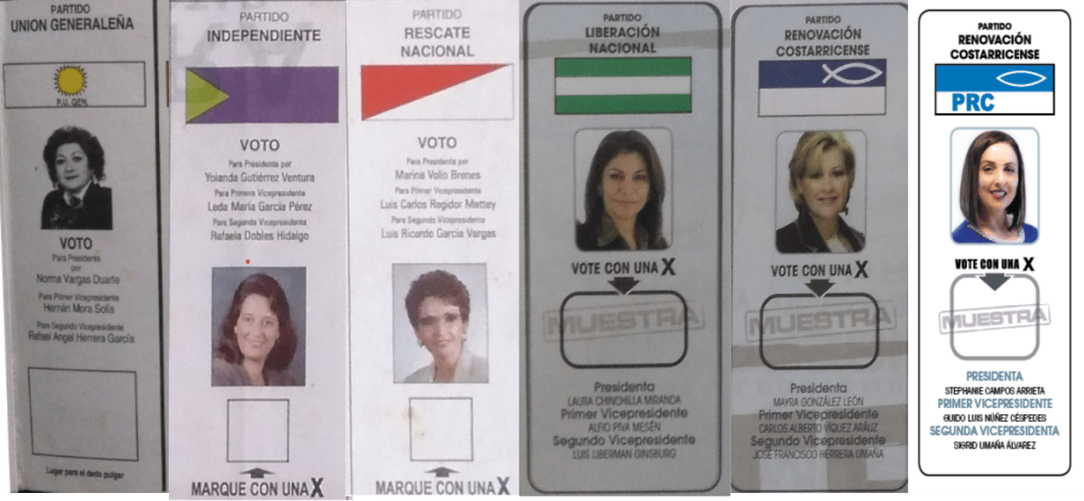 Candidatos Elecciones femeninas 2026 Costa Rica

 – Reporte Tico