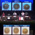 ¡La Navidad gorda ya pasó!

 – Reporte Tico