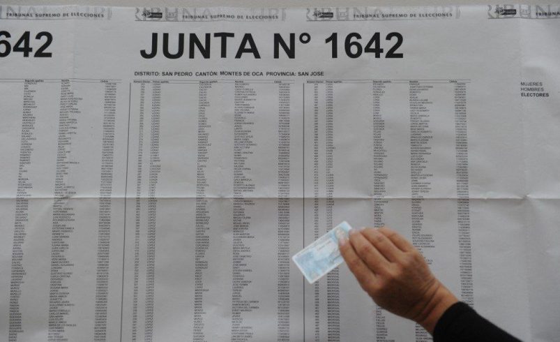 Las identificaciones digitales no serán válidas para votar en las elecciones del 1 de febrero

 – Reporte Tico